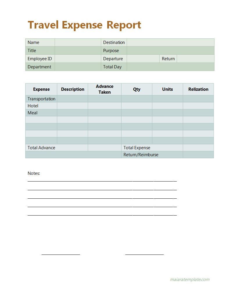 Professional travel expense report template with fields for trip dates, destinations, and expense categories.